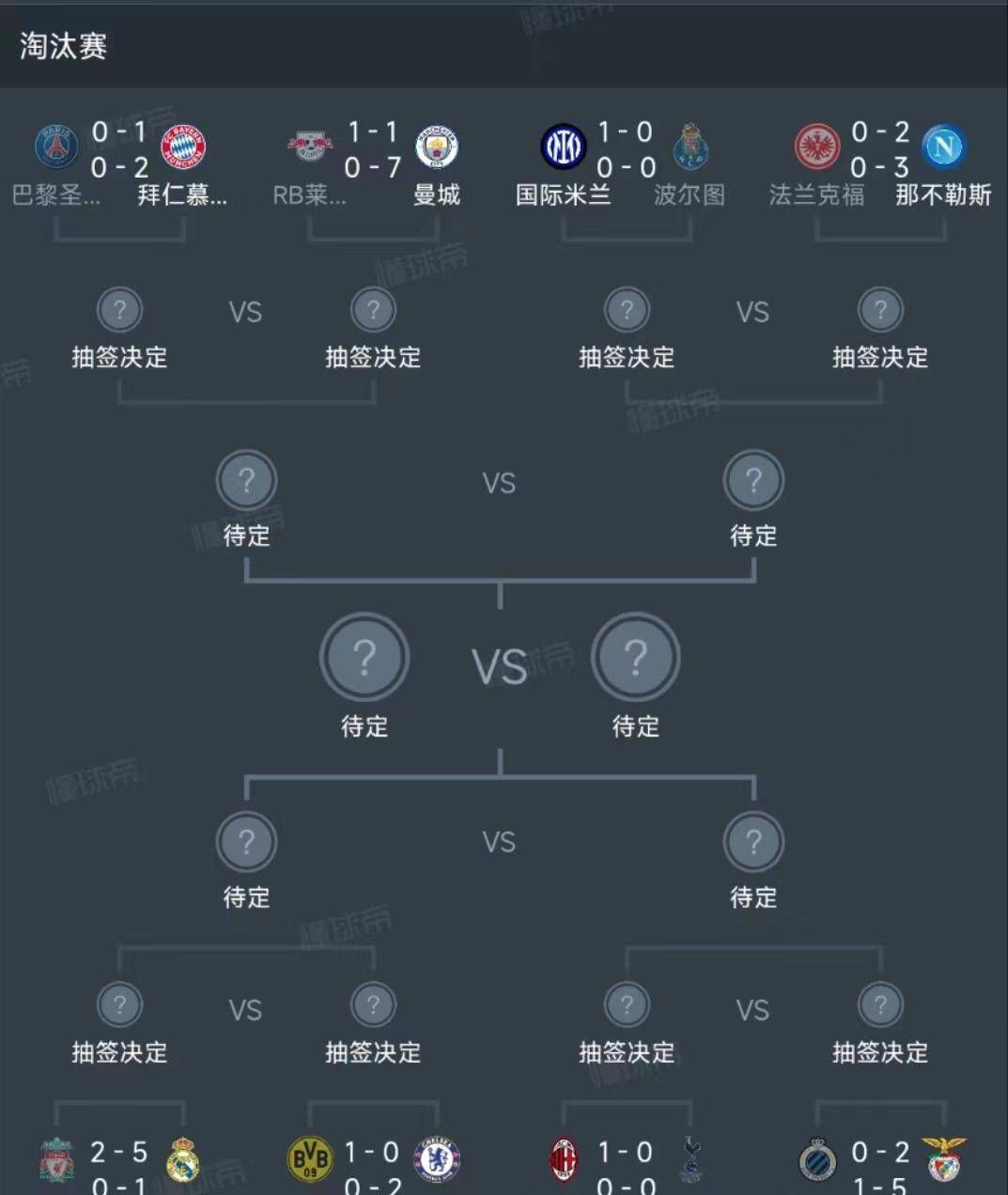 目前奥维马斯在比甲球队安特卫普担任体育总监，因上述处罚目前仅在荷兰范围内适用，所以他目前还能在安特卫普任职。